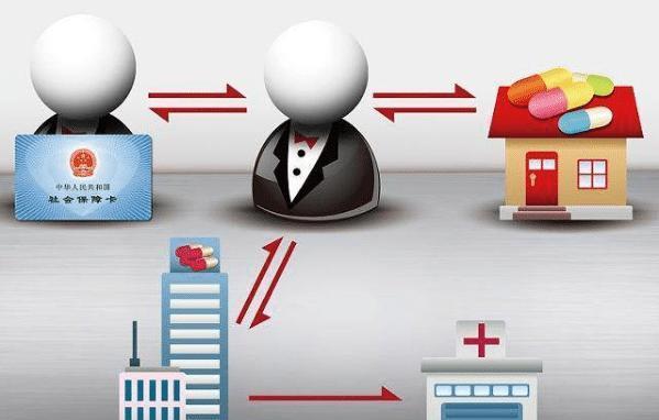 巴中医保余额套现渠道(医保钱如何套现)