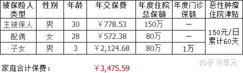巴中医保小额提取代办600以内(医保提取代办中介)