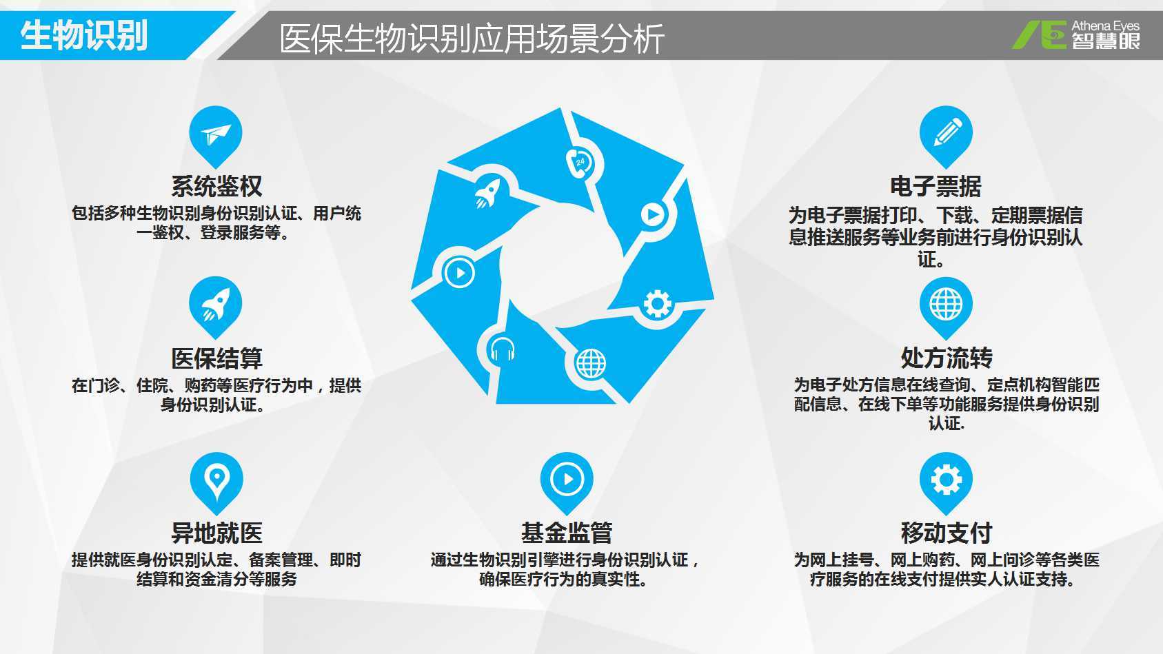 巴中医保套现是用什么套的(医保套现是怎么操作的)