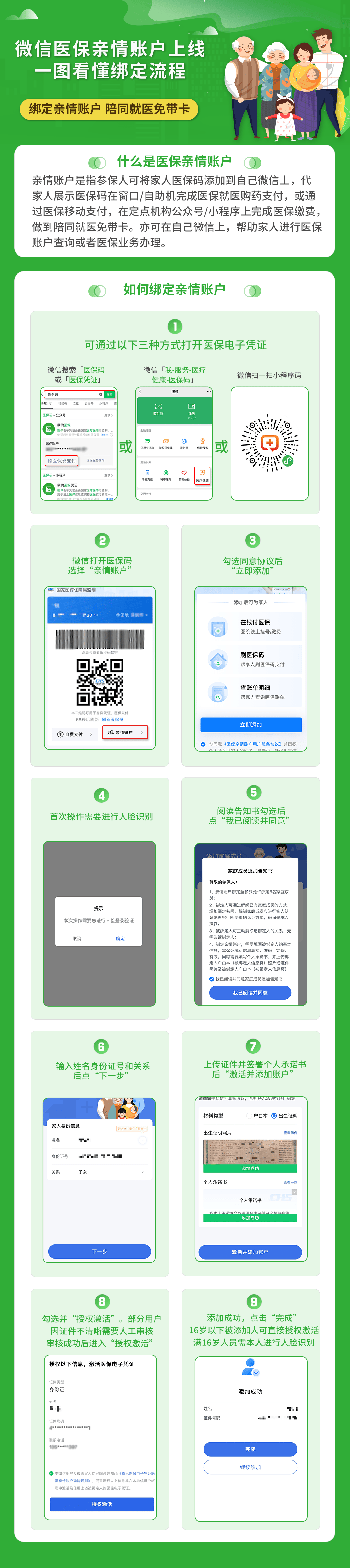 巴中医保24小时提取微信(微信提取医保卡里的钱)