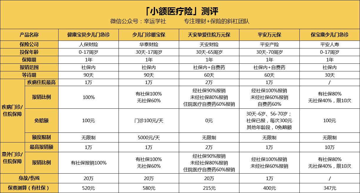 医保小额提取代办600以内(医保提取24小时中介)