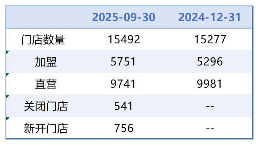 巴中医保套现联系方式小额(医保套现的方式有哪些)