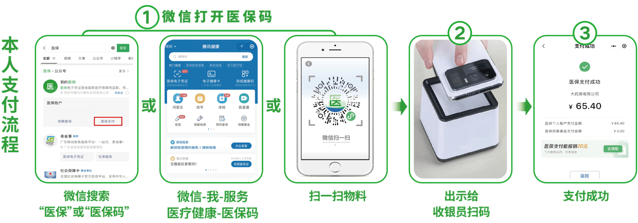巴中24小时在线套医保卡微信(医保取现24小时微信)