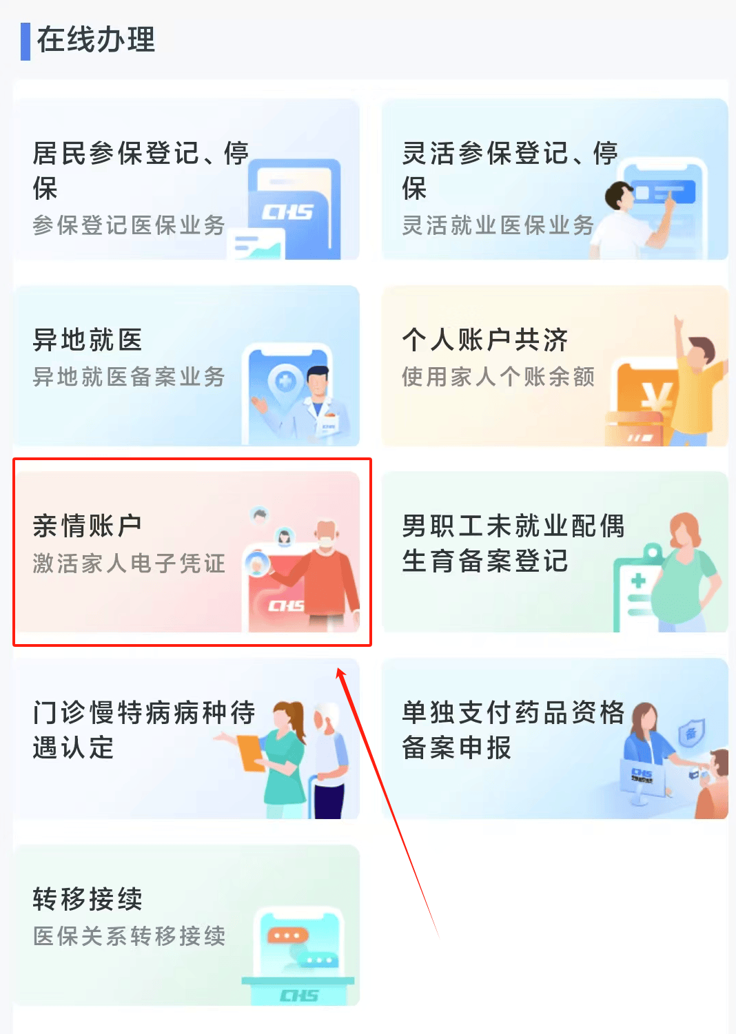 巴中医保24小时微信中介代取代办(微信医保怎么代办)
