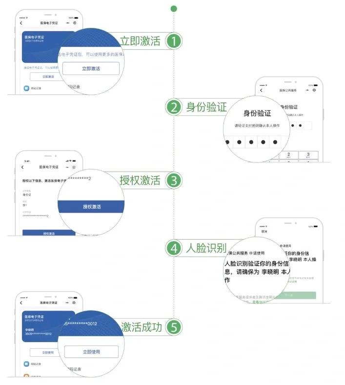巴中武汉医保卡余额提取(武汉医保卡余额提取多久到账)