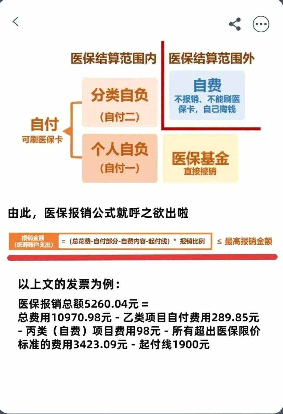 巴中异地就医医保报销是怎么报销的(异地就医医保报销是怎么报销的2023年)