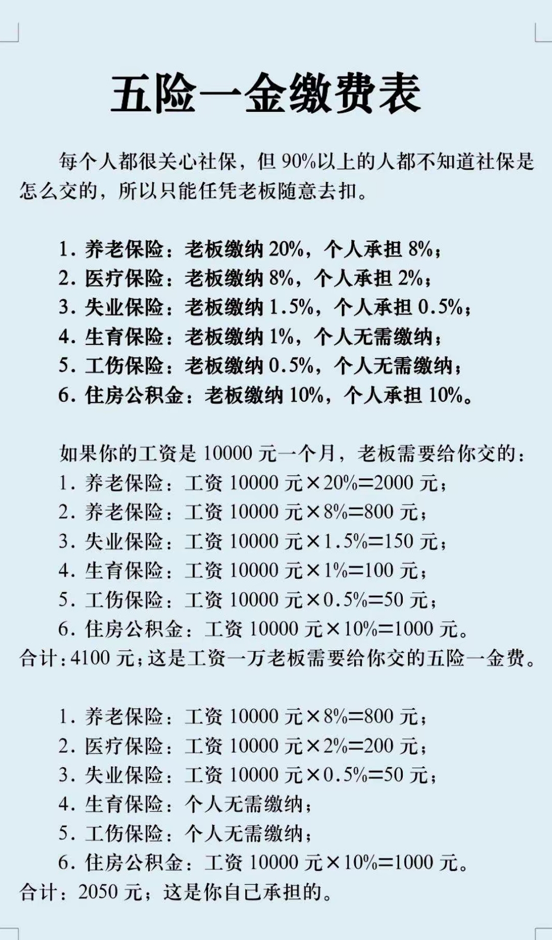 巴中职工医保和居民医保的区别(北京职工医保和居民医保的区别)