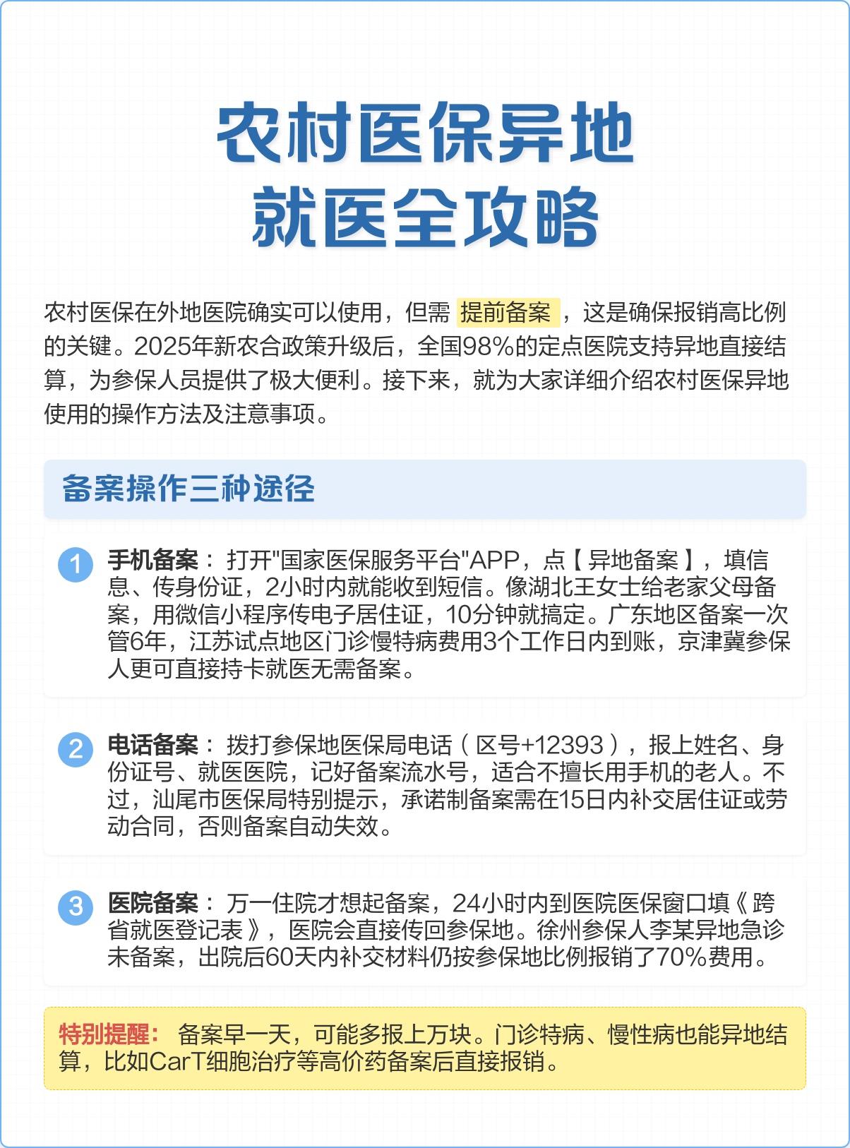 巴中医保怎么买(城乡居民医保怎么买)