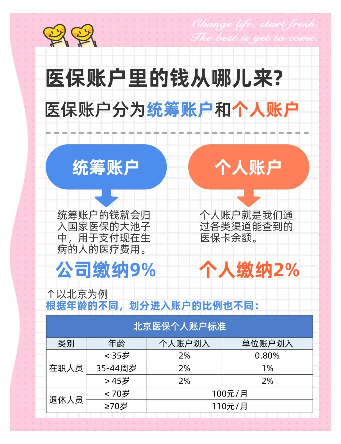 巴中生孩子医保可以报销吗(异地生孩子医保可以报销吗)