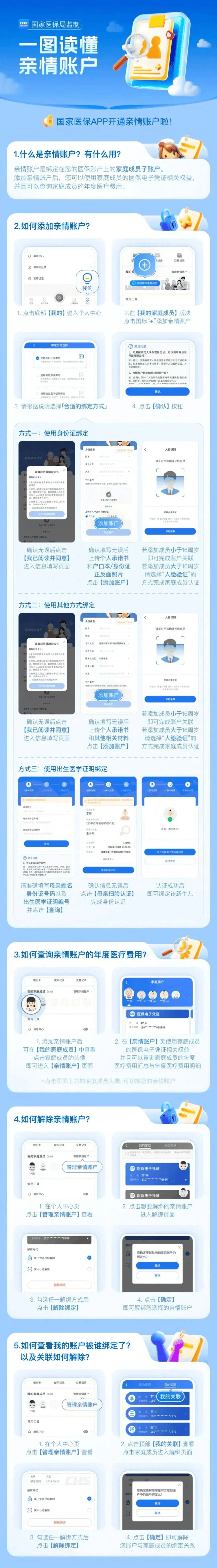 巴中医保卡怎么激活(医保卡怎么激活成储蓄卡)