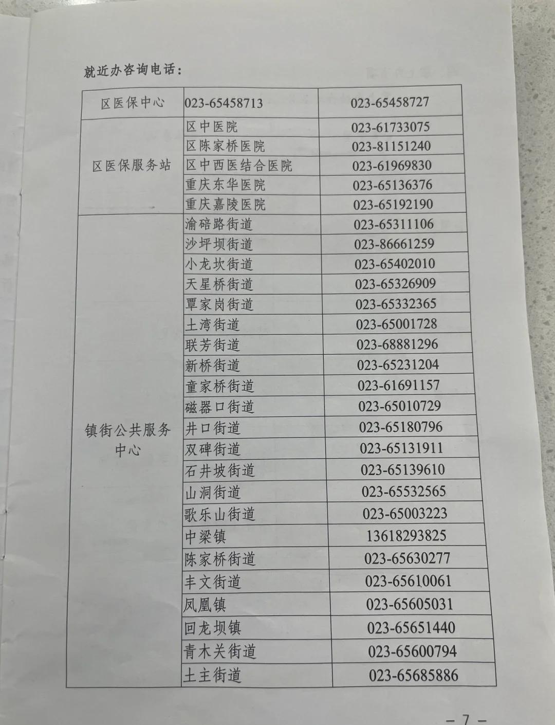 巴中医保卡挂失电话(苏州医保卡挂失电话)